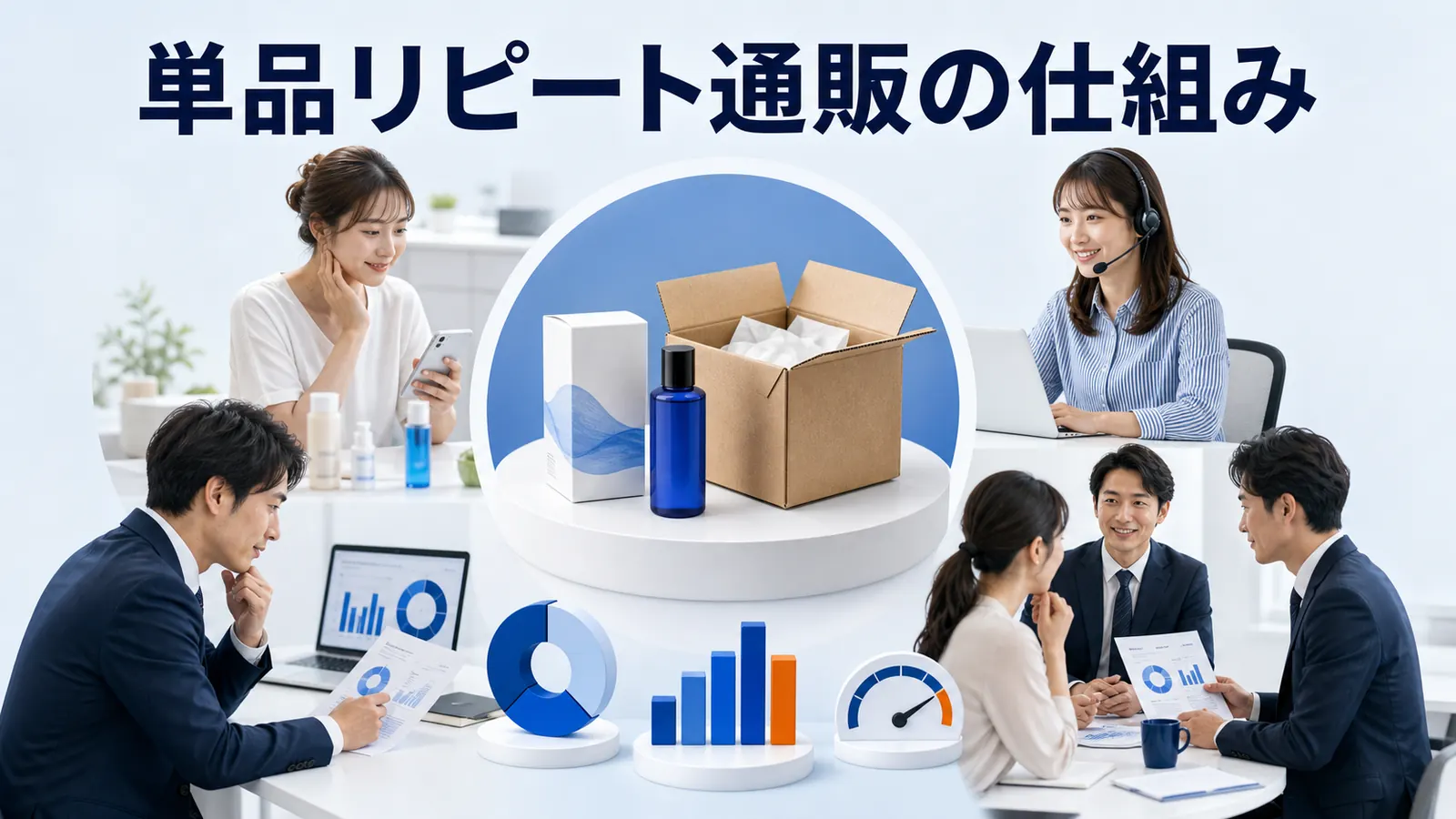 単品リピート通販の仕組み｜CPA・継続率・LTVを改善