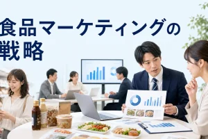 食品マーケティングの戦略を内容別のオリジナル構図で整理した図解