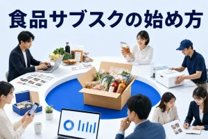食品サブスクの始め方を内容別のオリジナル構図で整理した図解