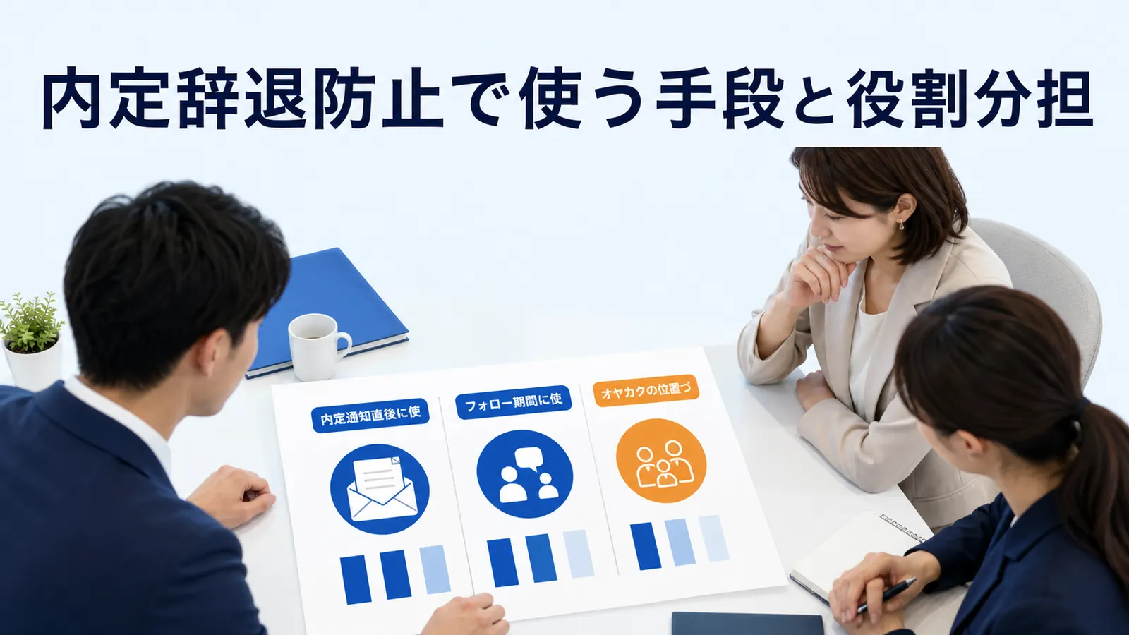 内定辞退防止で使う手段と役割分担