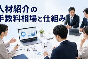 人材紹介の手数料相場と仕組みを内容別のオリジナル構図で整理した解説画像