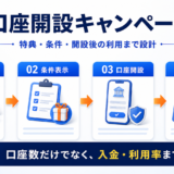 口座開設キャンペーンの企画方法｜特典・条件・広告規制・KPIを解説