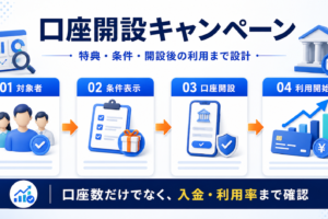口座開設キャンペーンの企画方法｜特典・条件・広告規制・KPIを解説