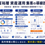 富裕層 資産運用 集客の方法｜相談・申込につながる広告・LP・追客導線を解説 Image 2.0 図解