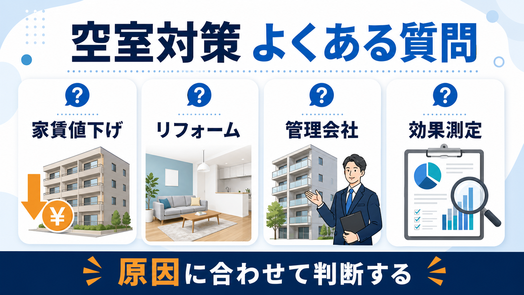 空室対策 よくある質問