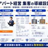 アパート経営 集客の方法|問い合わせにつながる広告・LP・SEO導線を解説 Image 2.0 図解