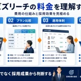 ビズリーチ 料金 ビズリーチ 料金 図解
