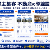 買主集客 不動産の方法|問い合わせにつながる広告・LP・SEO導線を解説 Image 2.0 図解