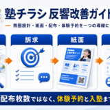 塾 チラシの実務をまとめたImage 2.0図解