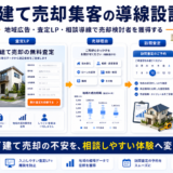 戸建て売却 集客の方法|問い合わせにつながる広告・LP・SEO導線を解説 Image 2.0 図解