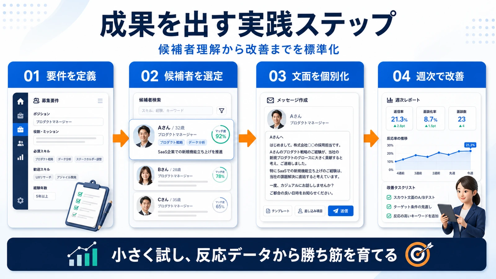 採用動画の作り方｜企画・構成・費用対効果・活用先を解説