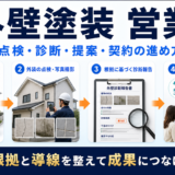 外壁塗装営業の進め方｜点検・診断・提案・契約のポイント