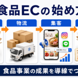 食品ECの始め方|商品・物流・集客・リピートを設計する
