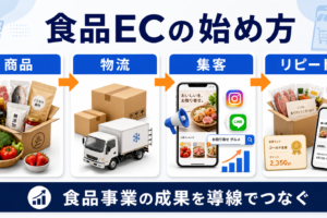 食品ECの始め方｜商品・物流・集客・リピートを設計する