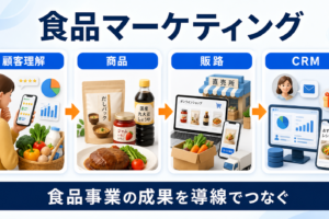 食品マーケティングの戦略｜顧客理解・販路・広告・CRM