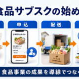 食品サブスクの始め方｜商品設計・継続率・物流・集客