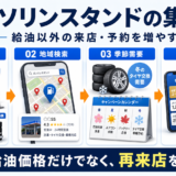 ガソリンスタンドの集客方法｜給油以外の来店・予約・再利用を増やす