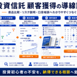 投資信託 顧客獲得の方法｜相談・申込につながる広告・LP・追客導線を解説 Image 2.0 図解
