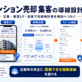 マンション売却 集客の方法|問い合わせにつながる広告・LP・SEO導線を解説 Image 2.0 図解