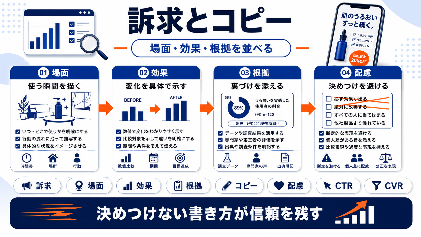 女性マーケティング creative Image 2.0