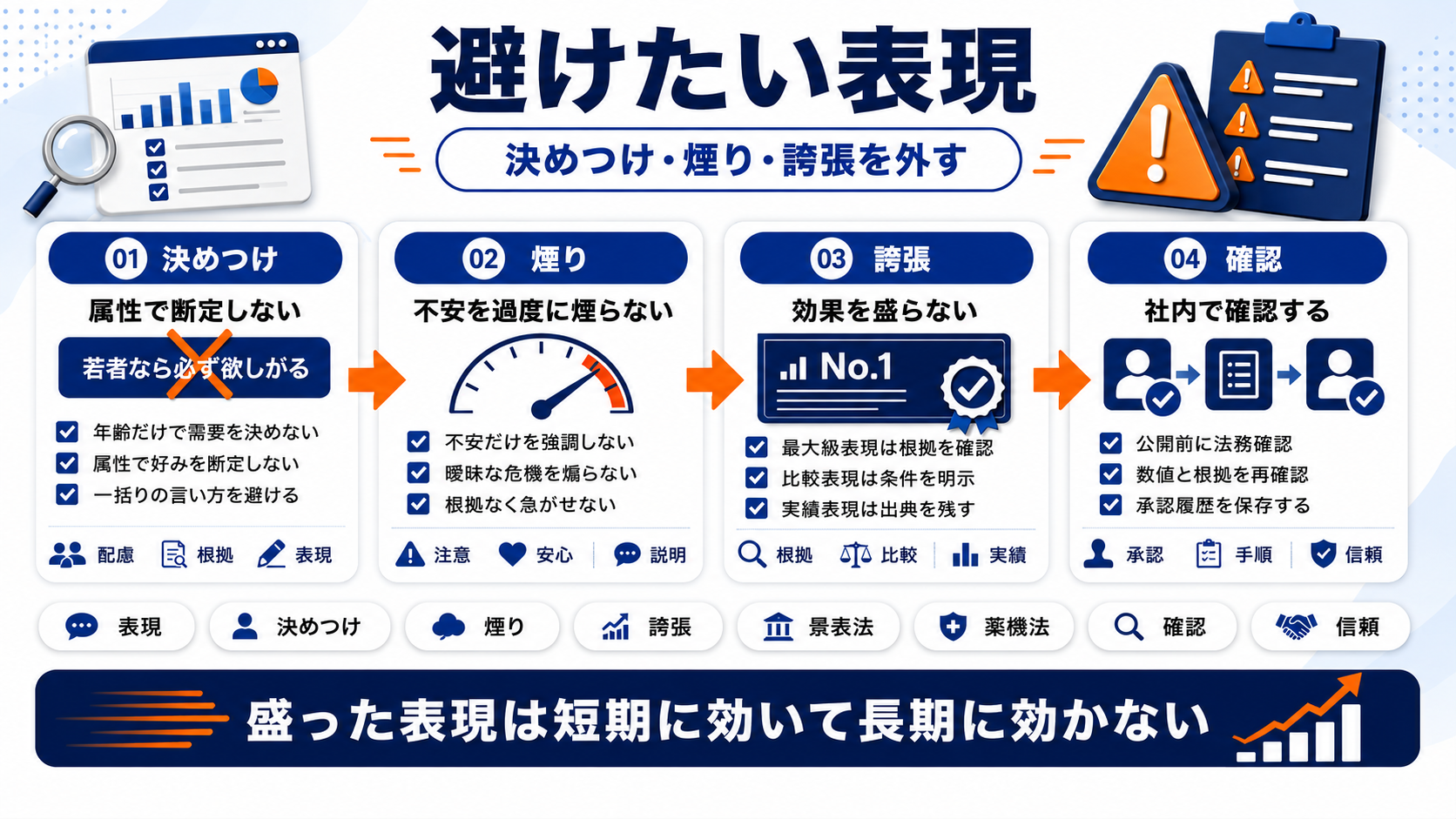 女性マーケティング mistakes Image 2.0