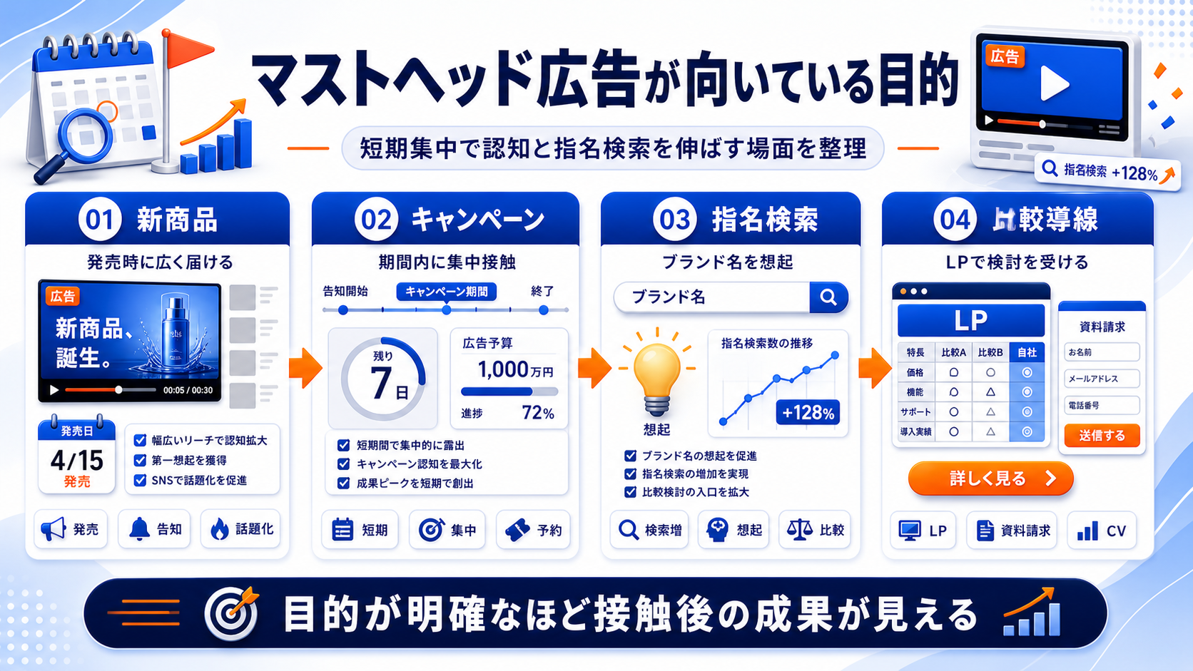 マストヘッド広告 fit Image 2.0