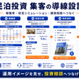 民泊投資 集客の方法|問い合わせにつながる広告・LP・SEO導線を解説 Image 2.0 図解