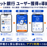 ネット銀行 ユーザー獲得の方法|相談・申込につながる広告・LP・追客導線を解説 Image 2.0 図解