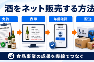 酒をネット販売する方法｜免許・表示・配送・集客の実務