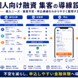 個人向け融資 集客の方法|審査前の不安を減らし相談につなげる広告・LP導線を解説 Image 2.0 図解