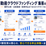 不動産クラウドファンディング 集客の方法|問い合わせにつながる広告・LP・SEO導線を解説 Image 2.0 図解