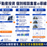 不動産投資 個別相談 集客の方法|問い合わせにつながる広告・LP・SEO導線を解説 Image 2.0 図解