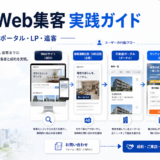 不動産 web集客の解説記事アイキャッチ