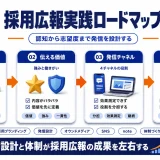 採用広報とは？発信チャネル設計から効果測定までの実践ロードマップ