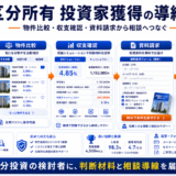 区分所有 投資家獲得の方法|問い合わせにつながる広告・LP・SEO導線を解説 Image 2.0 図解
