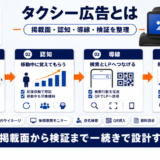 タクシー広告 featured Image 2.0