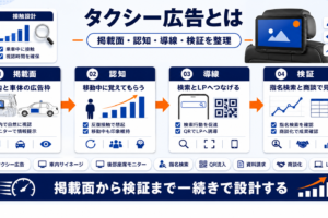 タクシー広告 featured Image 2.0