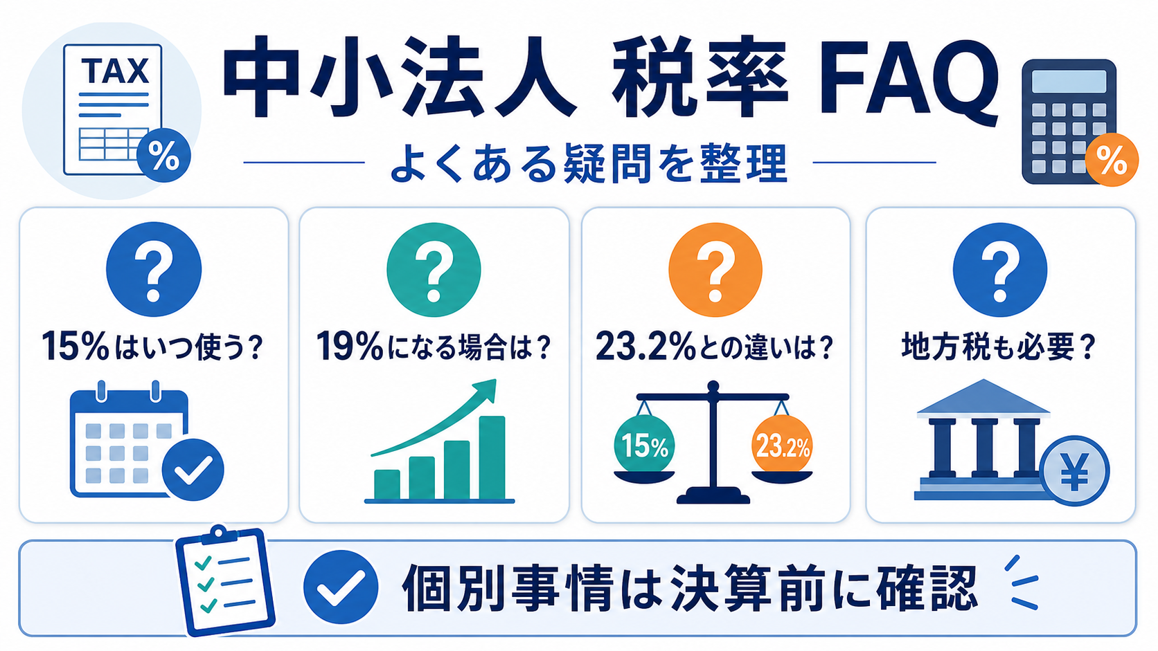 中吊り広告 creative Image 2.0