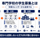 専門学校 学生募集 featured Image 2.0