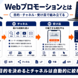 Webプロモーション featured Image 2.0
