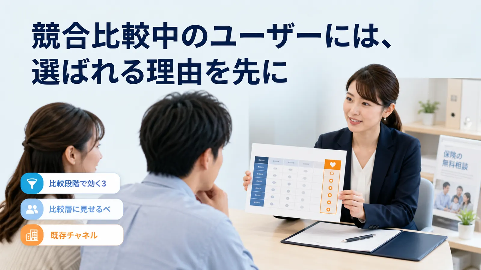 競合比較中のユーザーには、選ばれる理由を先に