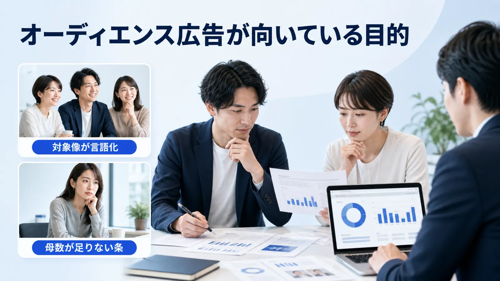 オーディエンス広告が向いている目的