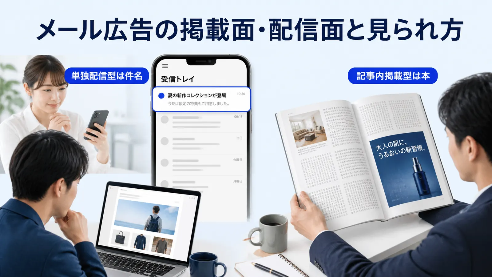 メール広告の掲載面・配信面と見られ方