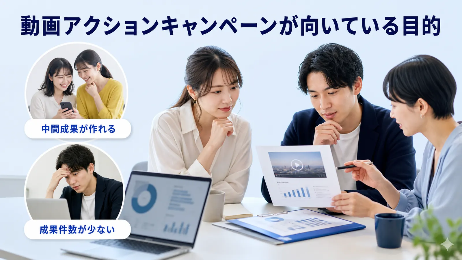 動画アクションキャンペーンが向いている目的