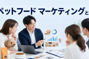 ペットフード マーケティングとはを内容別のオリジナル構図で整理した図解