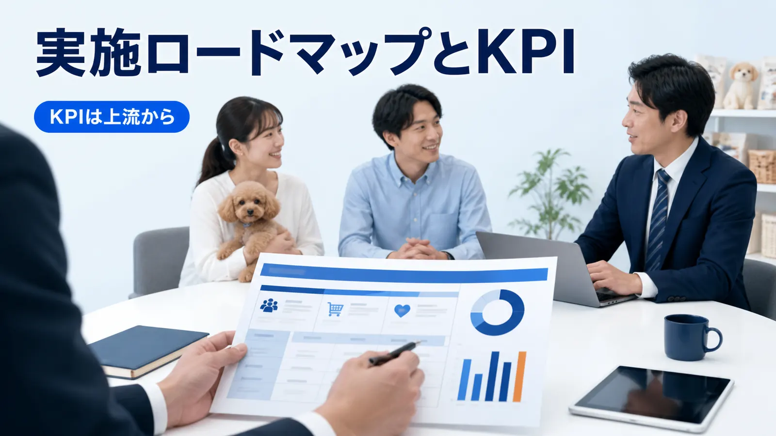 実施ロードマップとKPI