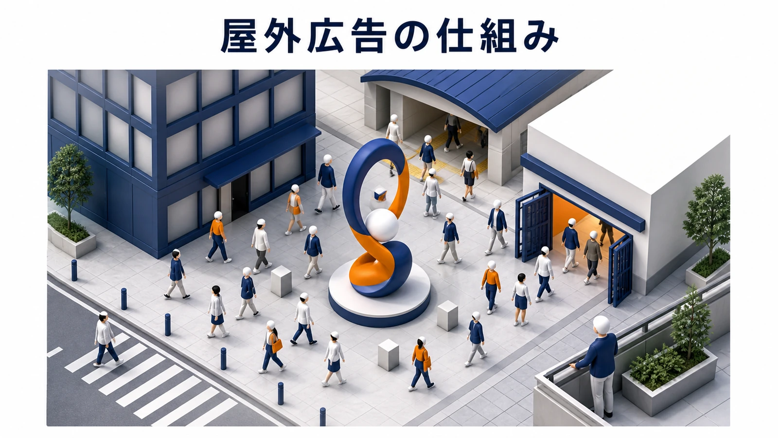 屋外広告の仕組みを解説するimage2.0インフォグラフィック