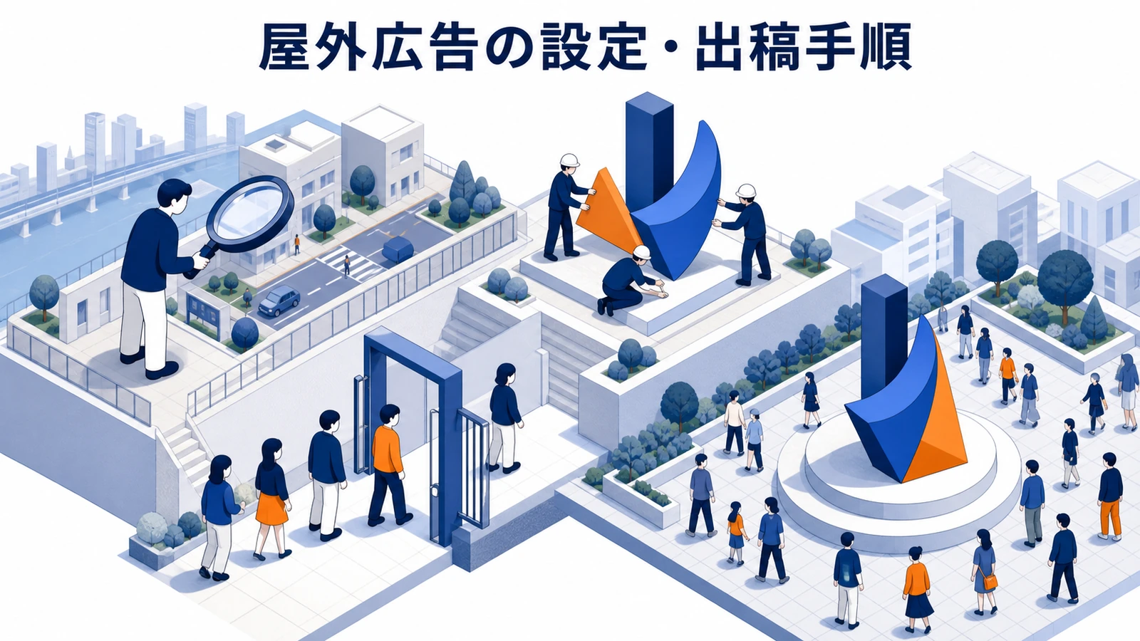 屋外広告の設定・出稿手順を解説するimage2.0インフォグラフィック