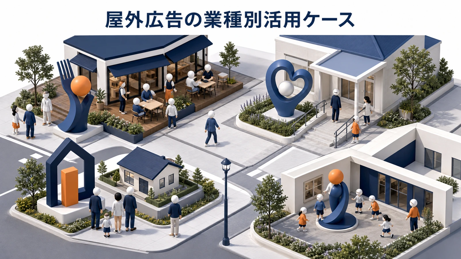 屋外広告の業種別活用ケースを解説するimage2.0インフォグラフィック