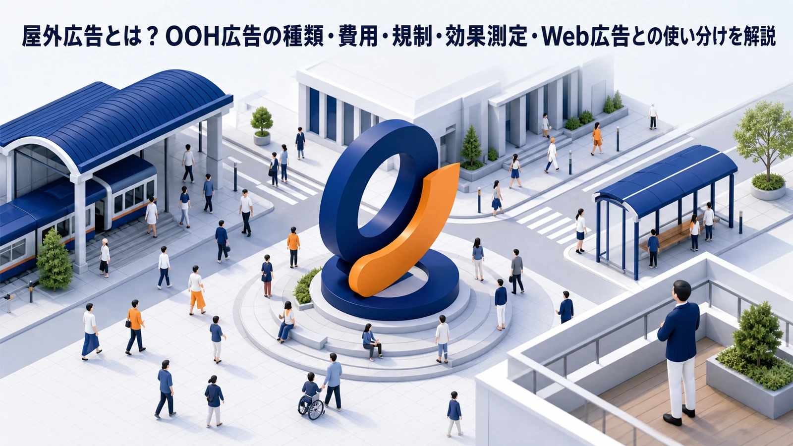 屋外広告とは？OOH広告の種類・費用・規制・効果測定・Web広告との使い分けを解説 Image 2.0 図解
